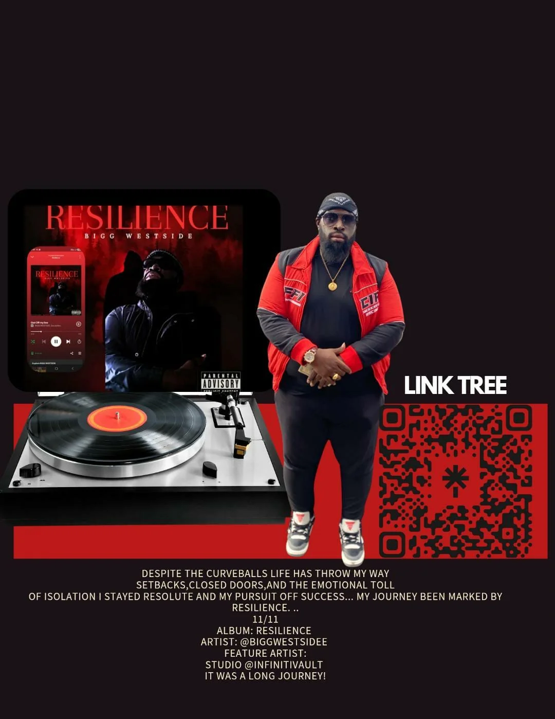 Bigg Westside Digital Interview